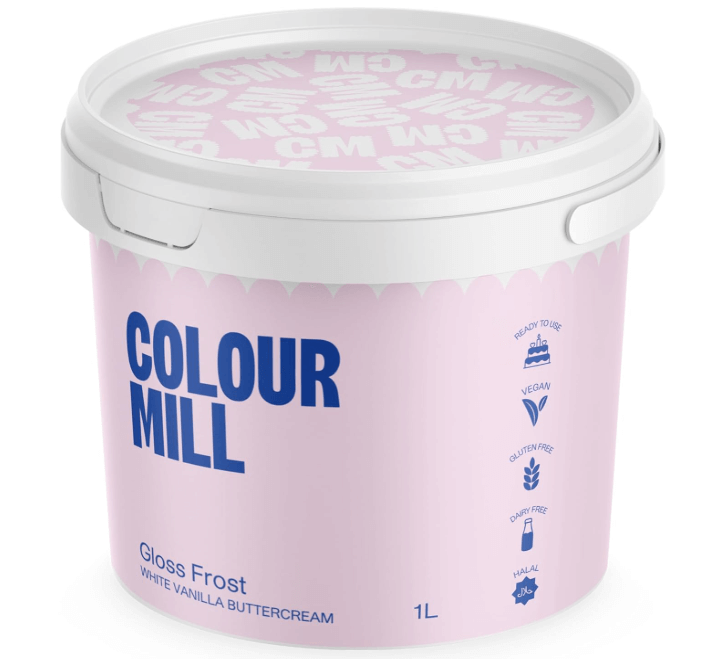 Best Buttercream for Decorating