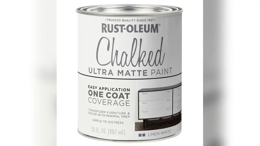 Best Chalk Paint for Furniture