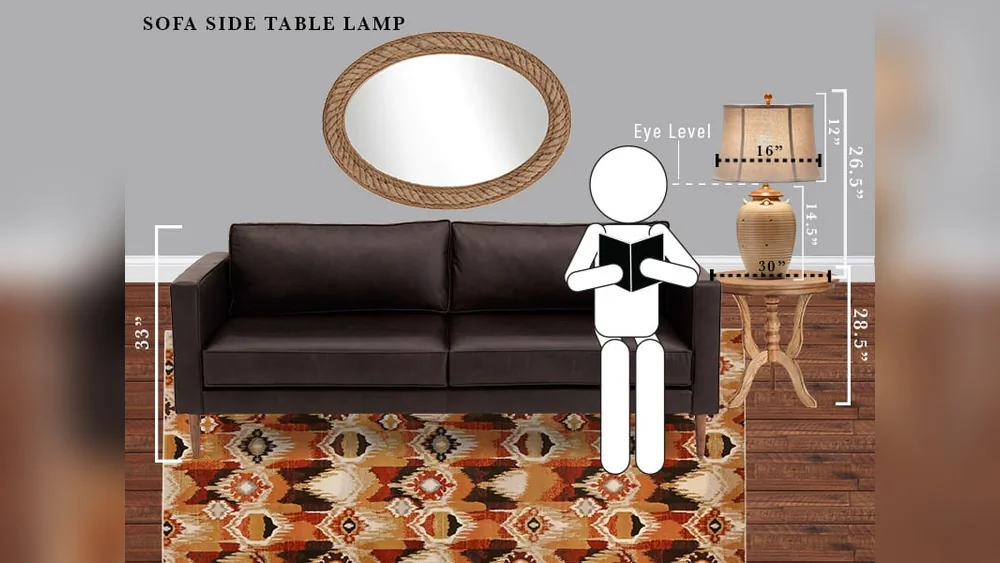 How Tall Should End Table Lamps Be