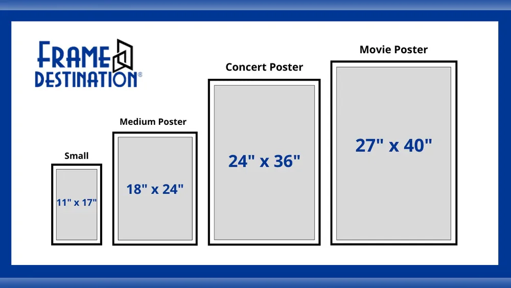What Paper is Best for Movie Posters