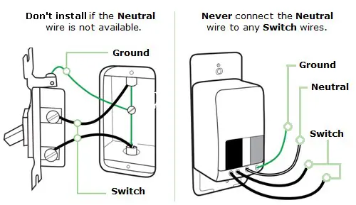 How to install smart light switch​